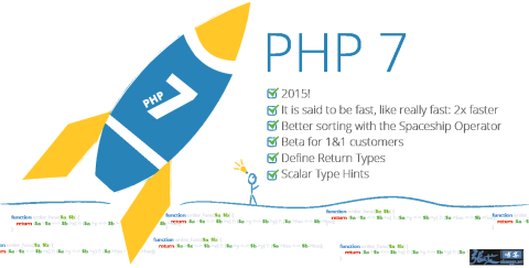分享一下php7和其他php多版本共存的配置教程
