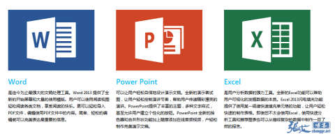 Microsoft Office 2003+2007+2010+2013 办公软件合集(带永久激活工具)