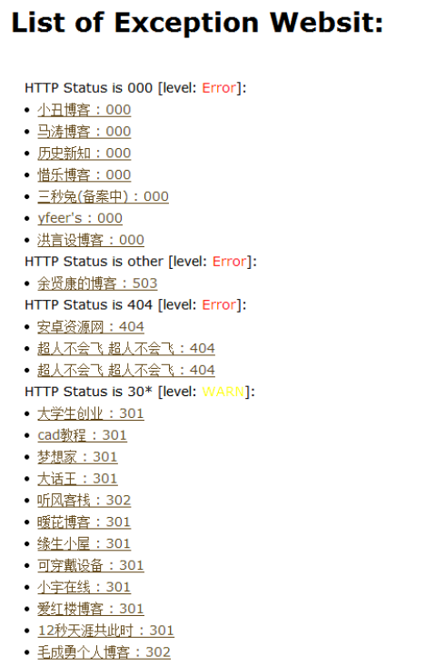 中国博客联盟成员站点自动检查机制正式上线