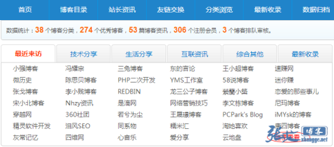 中国博客联盟第二阶段折腾小记：新增WP插件、随机访问、邮件系统及其他细节改善
